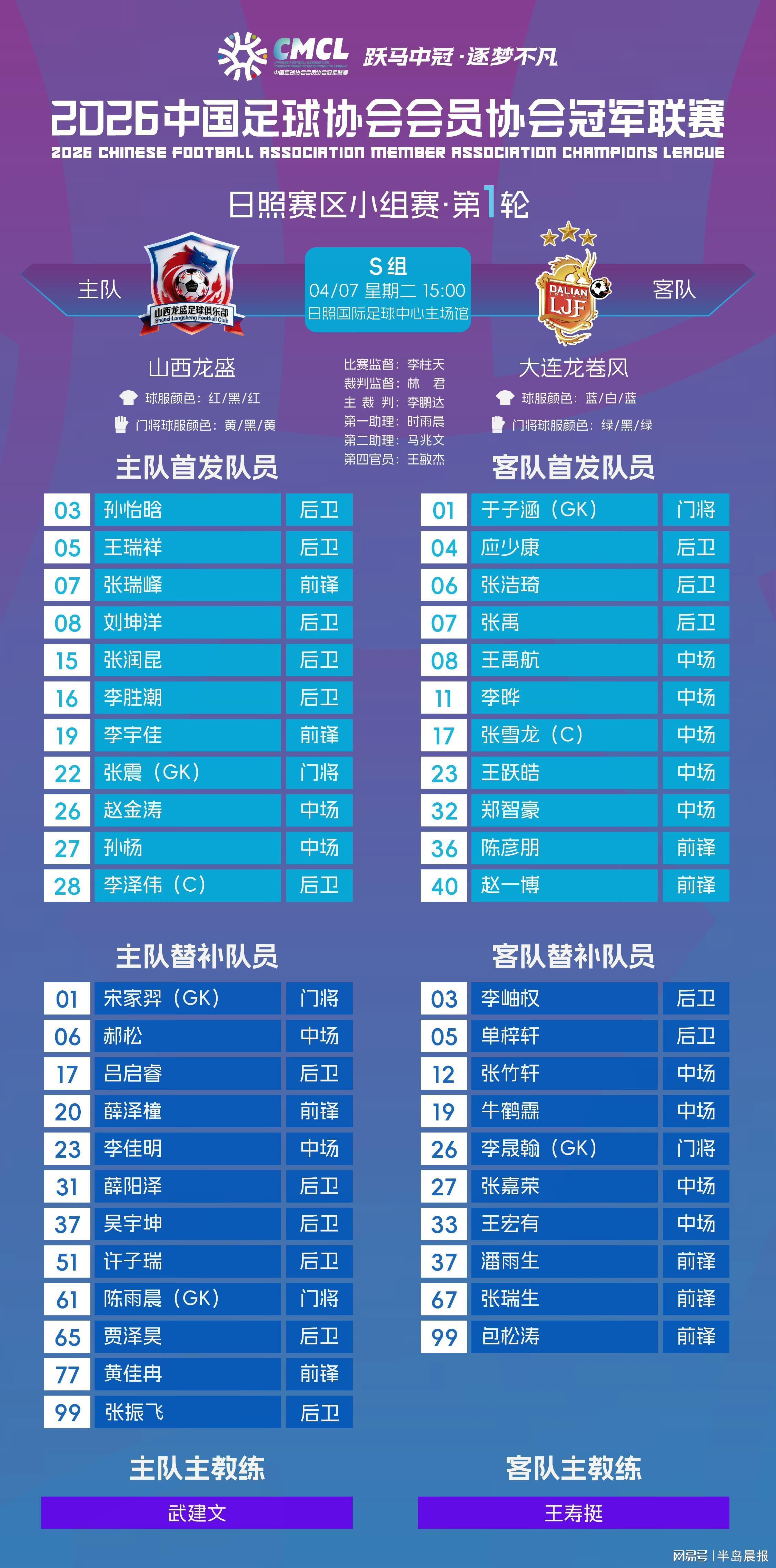 官方网站-大连球队中冠连胜